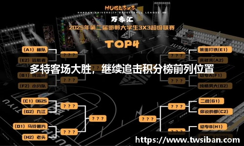 多特客场大胜，继续追击积分榜前列位置