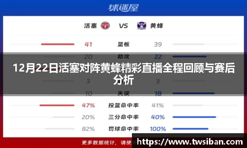 12月22日活塞对阵黄蜂精彩直播全程回顾与赛后分析